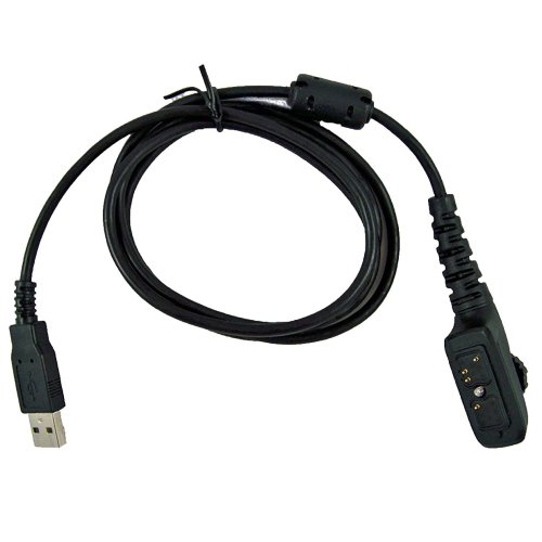 Tactical Communication