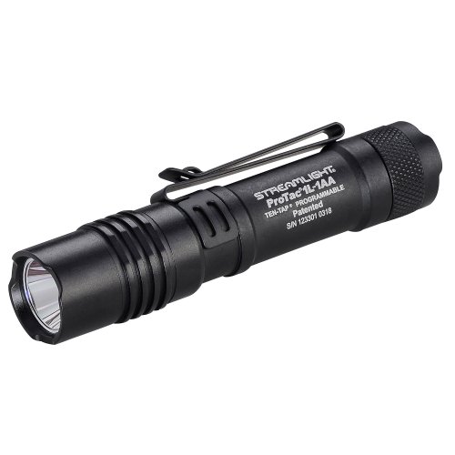 Headlamps & Flashlights