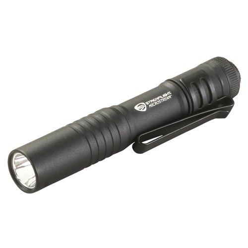Headlamps & Flashlights