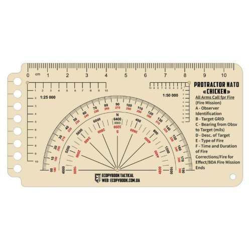Navigation & Admin Tools