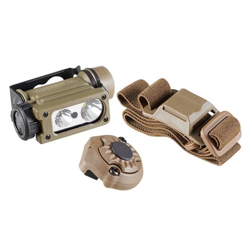 Headlamps & Flashlights