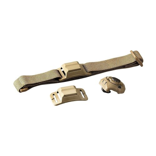 Headlamps & Flashlights