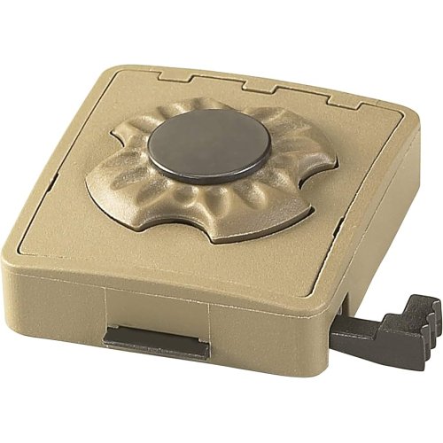 Headlamps & Flashlights